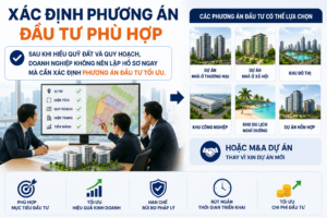 Xác định phương án đầu tư phù hợp sau khi rà soát quỹ đất và quy hoạch, giúp doanh nghiệp lựa chọn loại hình dự án tối ưu trước khi thực hiện thủ tục đầu tư.