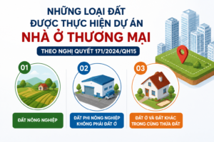 Loại đất làm dự án nhà ở thương mại theo Nghị quyết 171